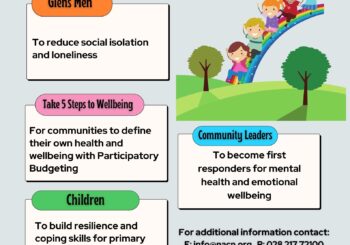 Glens Healthy Places – Phase 2